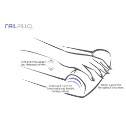 Ergonomic hand wrist, white Nail Pillo - 2